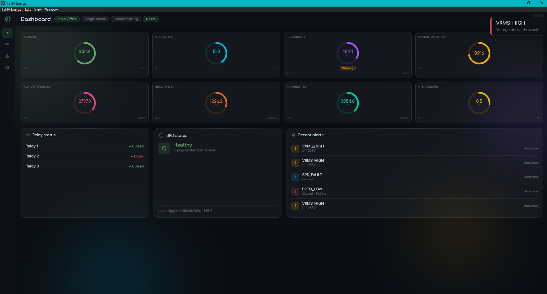 Tena dashboard